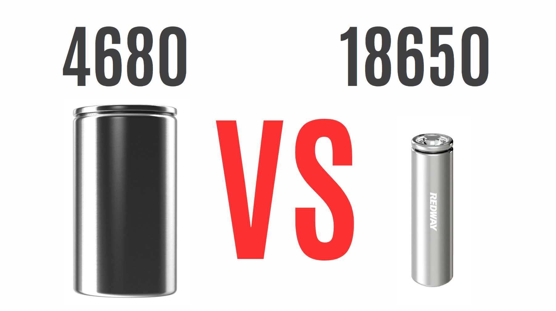 4680 vs 18650 battery, the ultimate comparative analysis