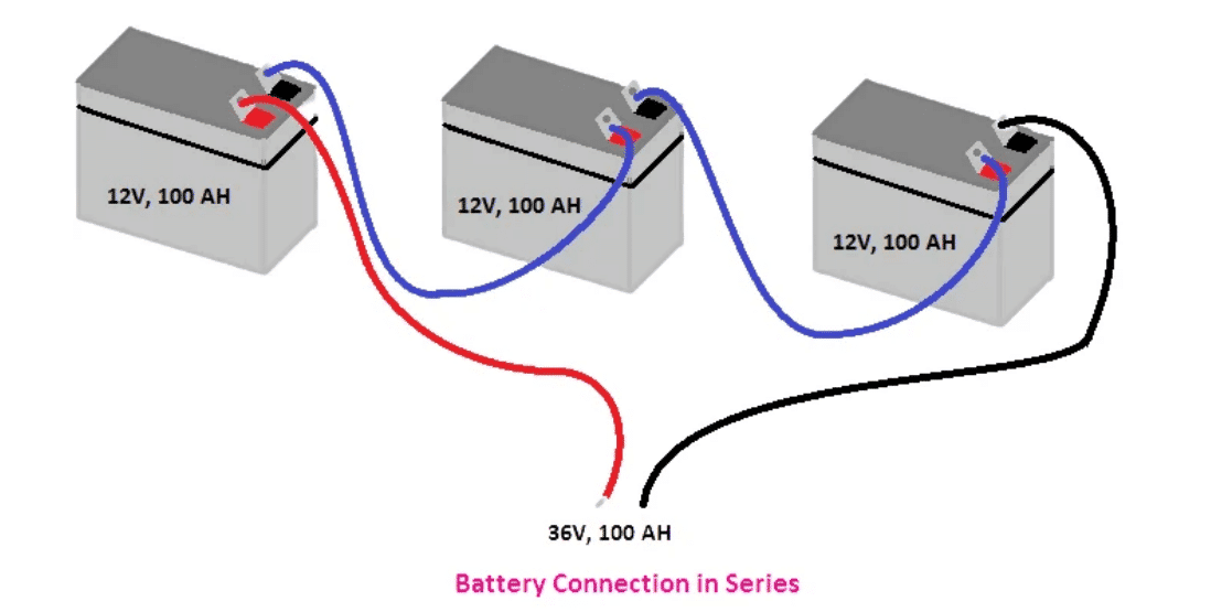 Understanding Parallel Connection of LiFePO4 Batteries