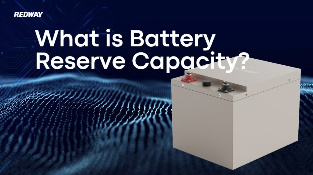 What is Battery Reserve Capacity?