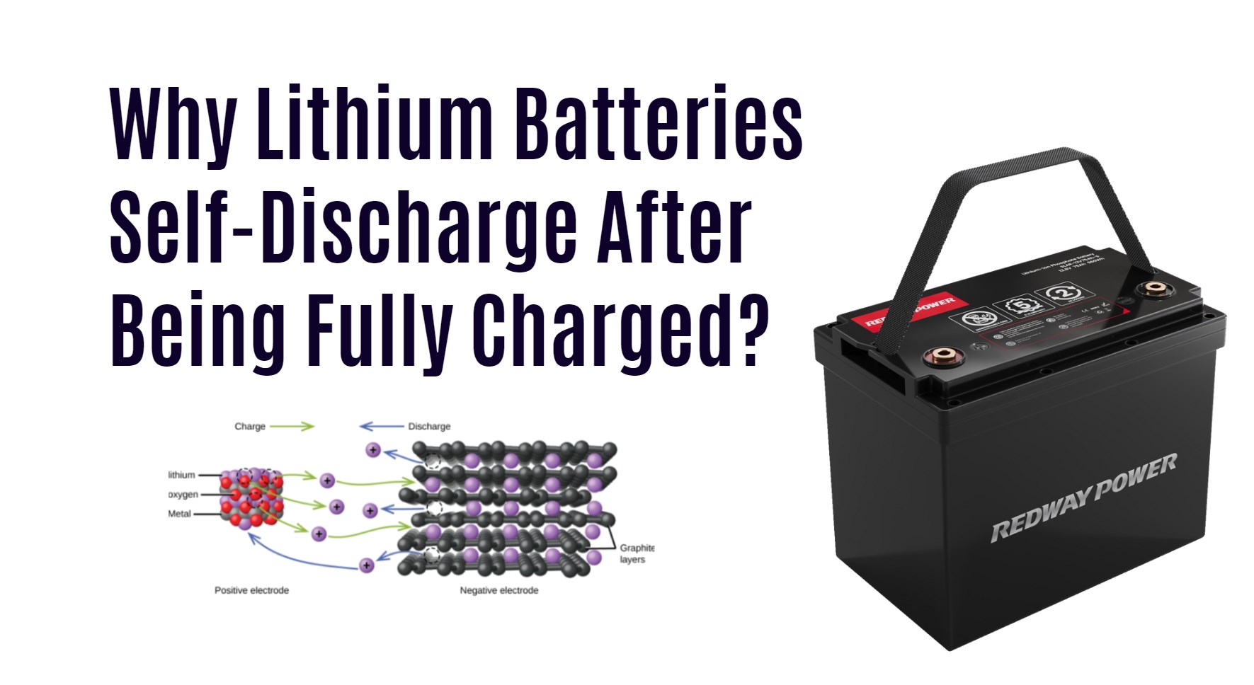 Why Lithium-ion Batteries Self-Discharge After Being Fully Charged? 12v 100ah rv lithium battery factory oem