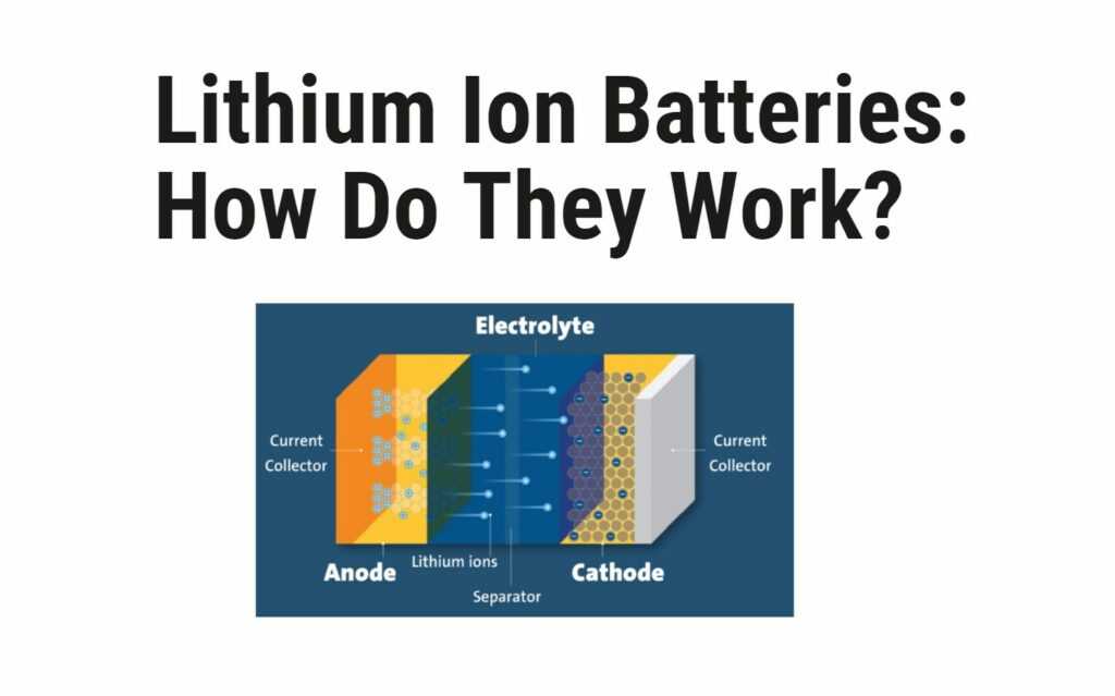 Lithium Ion Batteries: How Do They Work?