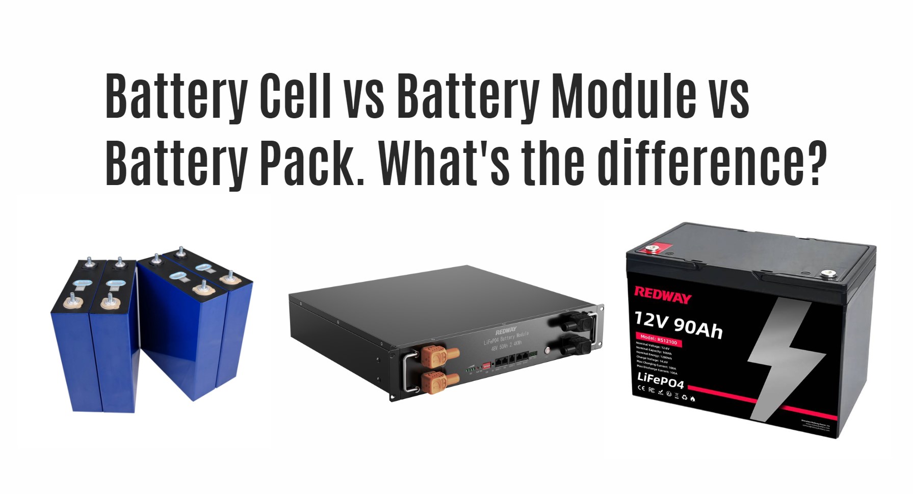 Battery Cell vs Battery Module vs Battery Pack. What's the difference?