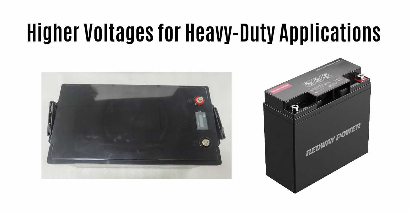 Higher Voltages for Heavy-Duty Applications. 12v 200ah lifepo4 battery. 12v 20ah lifepo4 battery. factory manufacturer oem