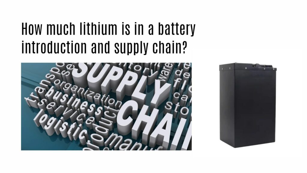 How much lithium is in a battery introduction and supply chain?