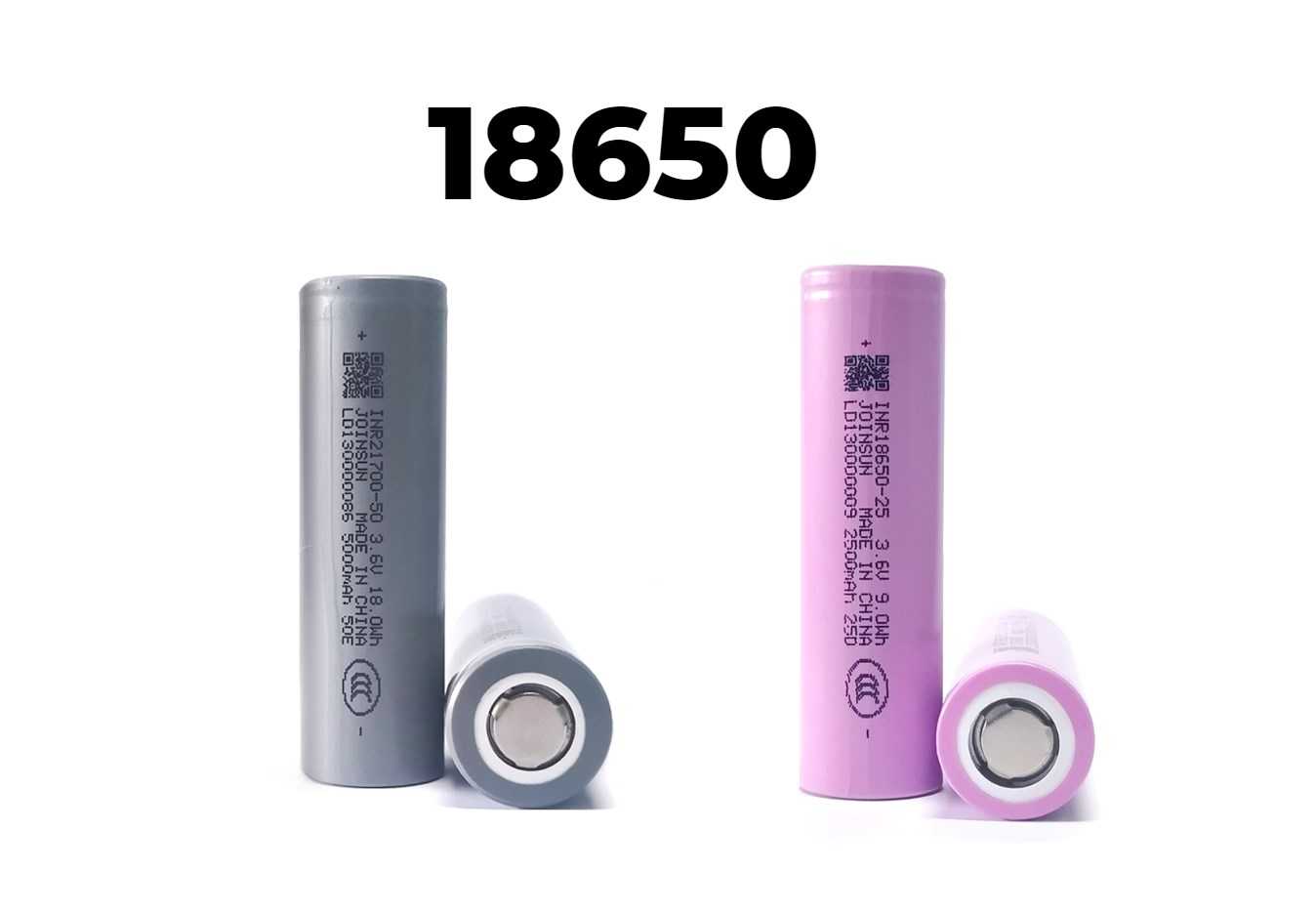 What is an 18650 Battery?