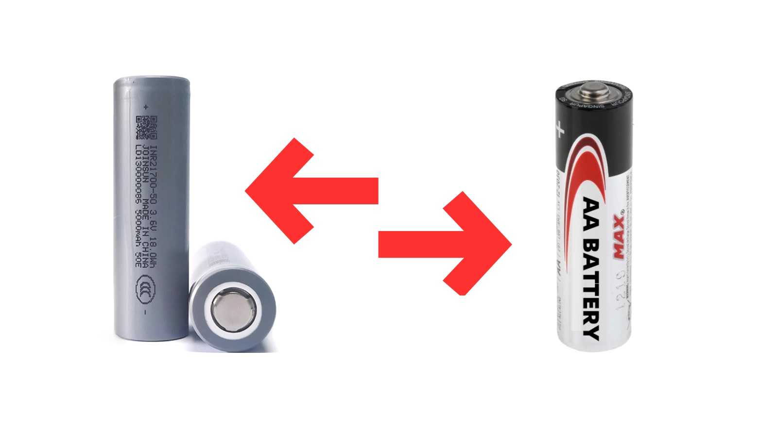 What Distinguishes Lithium and Alkaline Batteries?