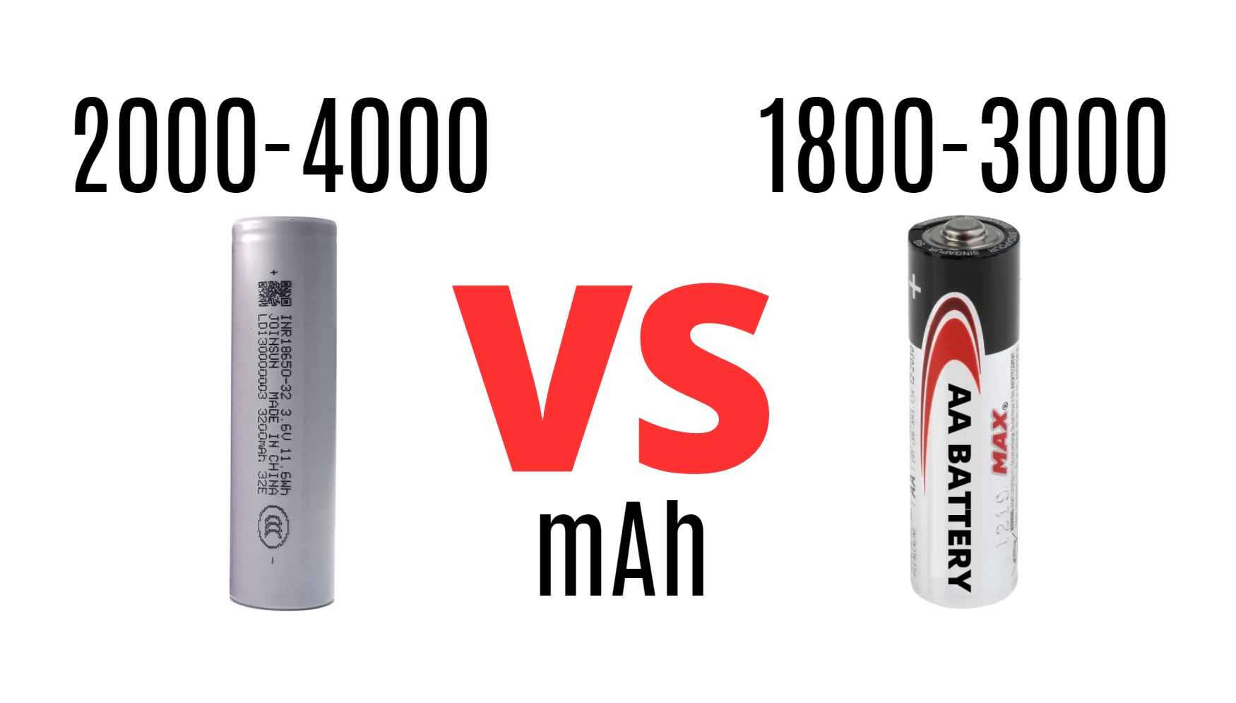 What is the Capacity of 18650 and AA Batteries?