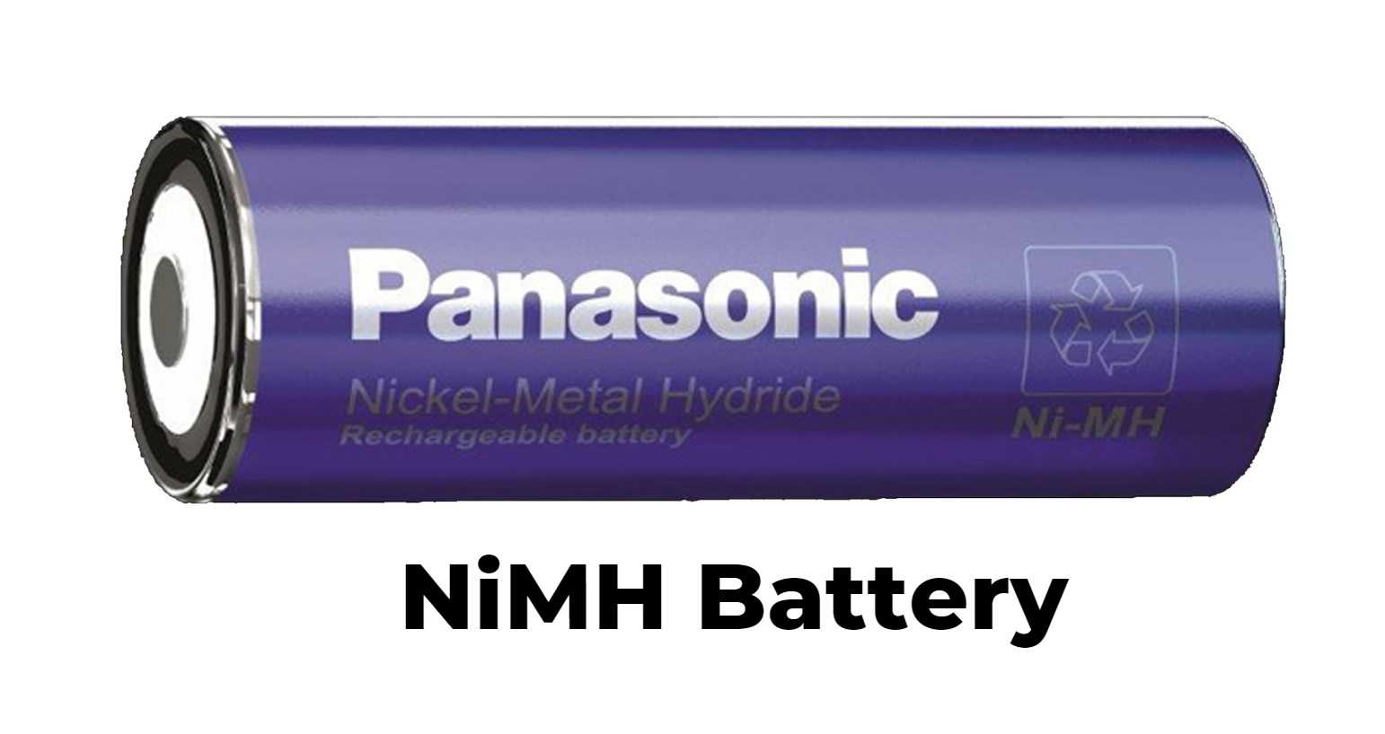 NiMH Batteries: Voltage Dynamics Over Time