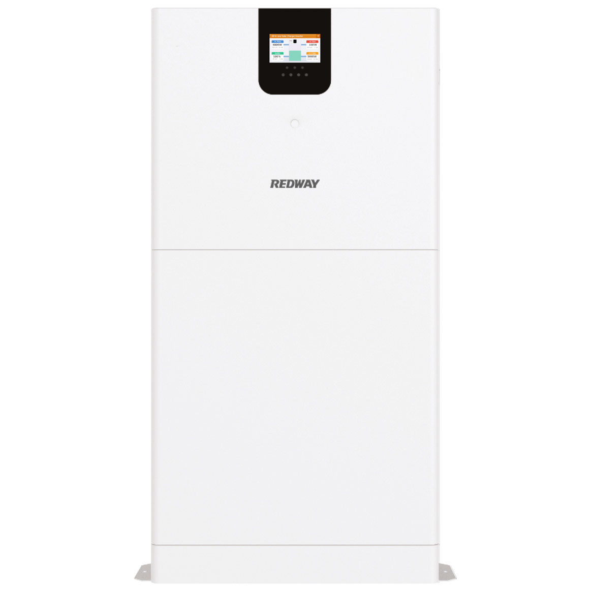 Understanding the EOV Series 48V Understanding the EOV Series 48V