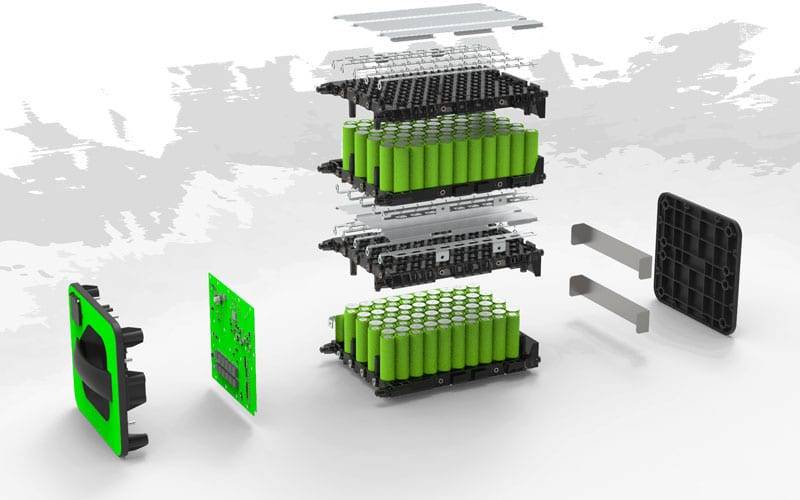 What is Ternary (NCM) lithium battery?