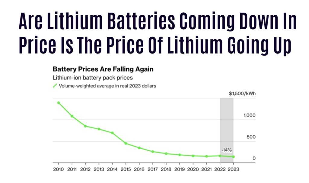 Are Lithium Batteries Coming Down In Price Is The Price Of Lithium Going Up