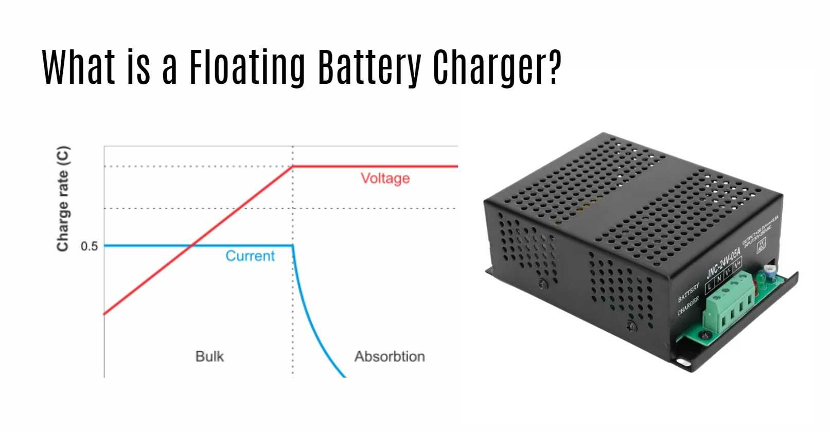 What is a Floating Battery Charger? Floating battery chargers and floating battery technology