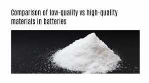 Comparison of low-quality vs high-quality materials in batteries