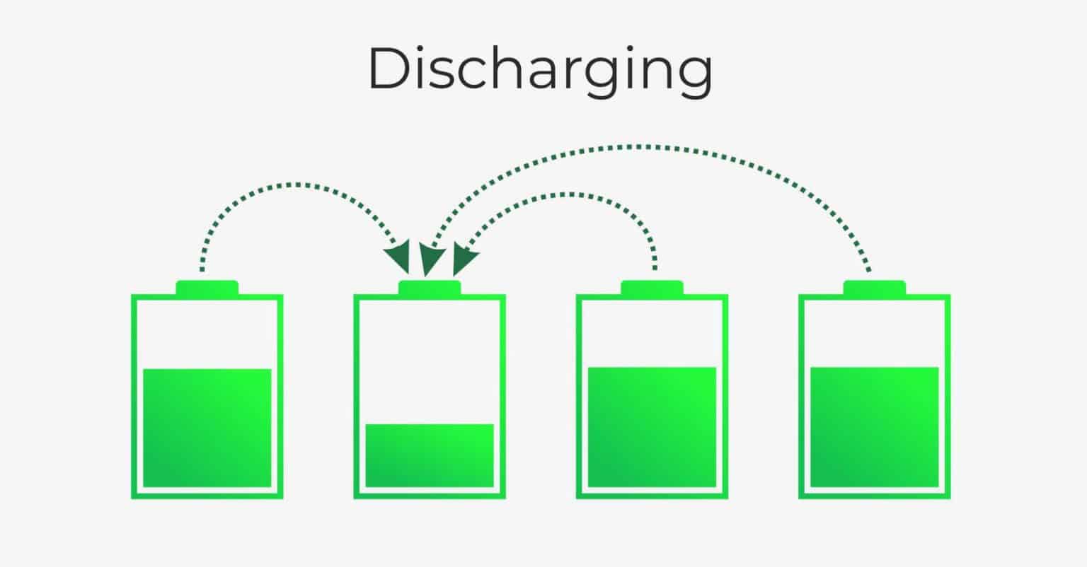 How does a lifepo4 battery balancer work?