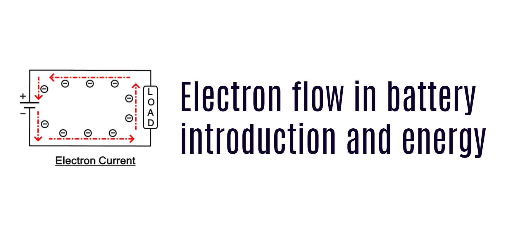 Electron flow in battery introduction and energy