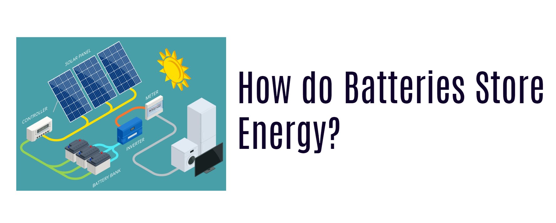 How do Batteries Store Energy?