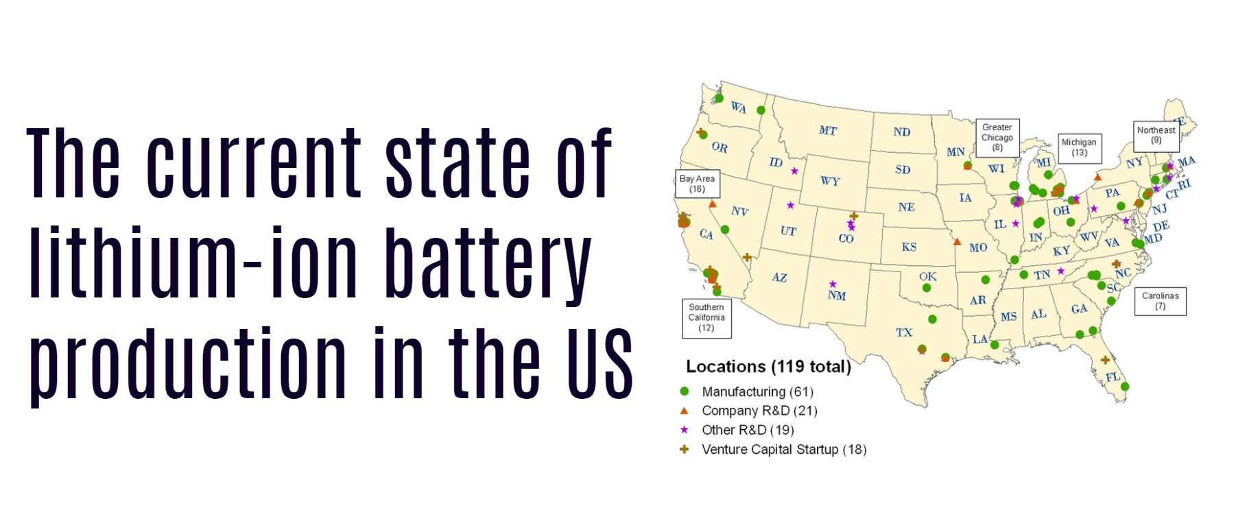 The current state of lithium-ion battery production in the US