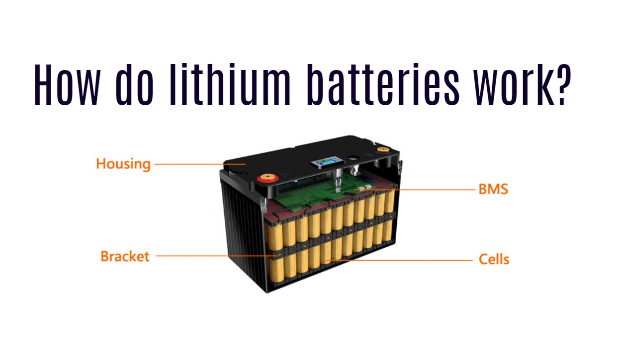 How do lithium batteries work?