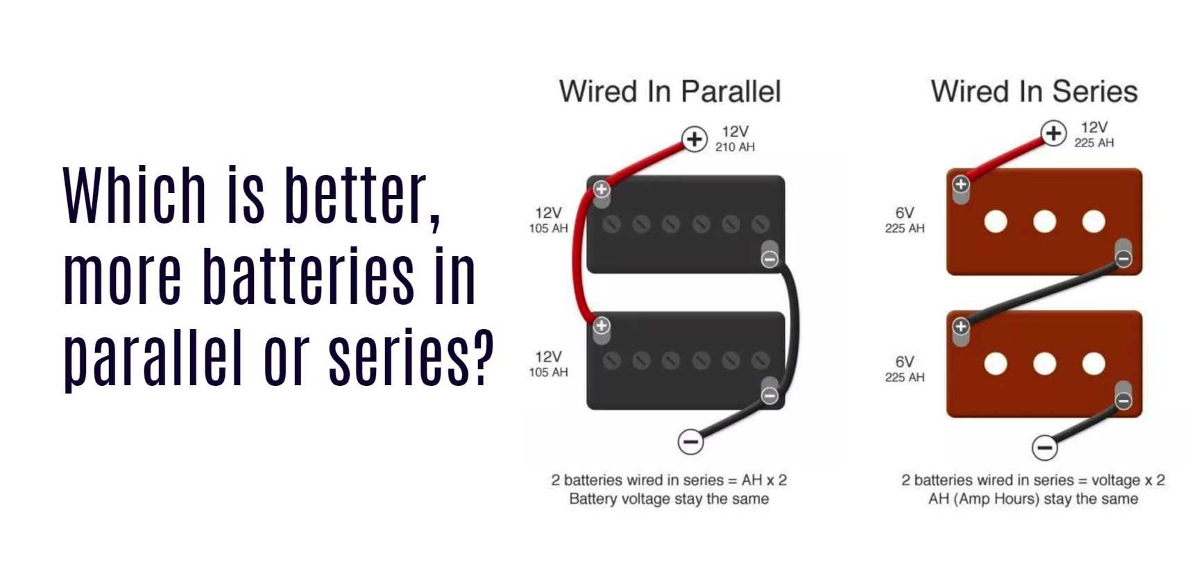 Which is better, more batteries in parallel or series?