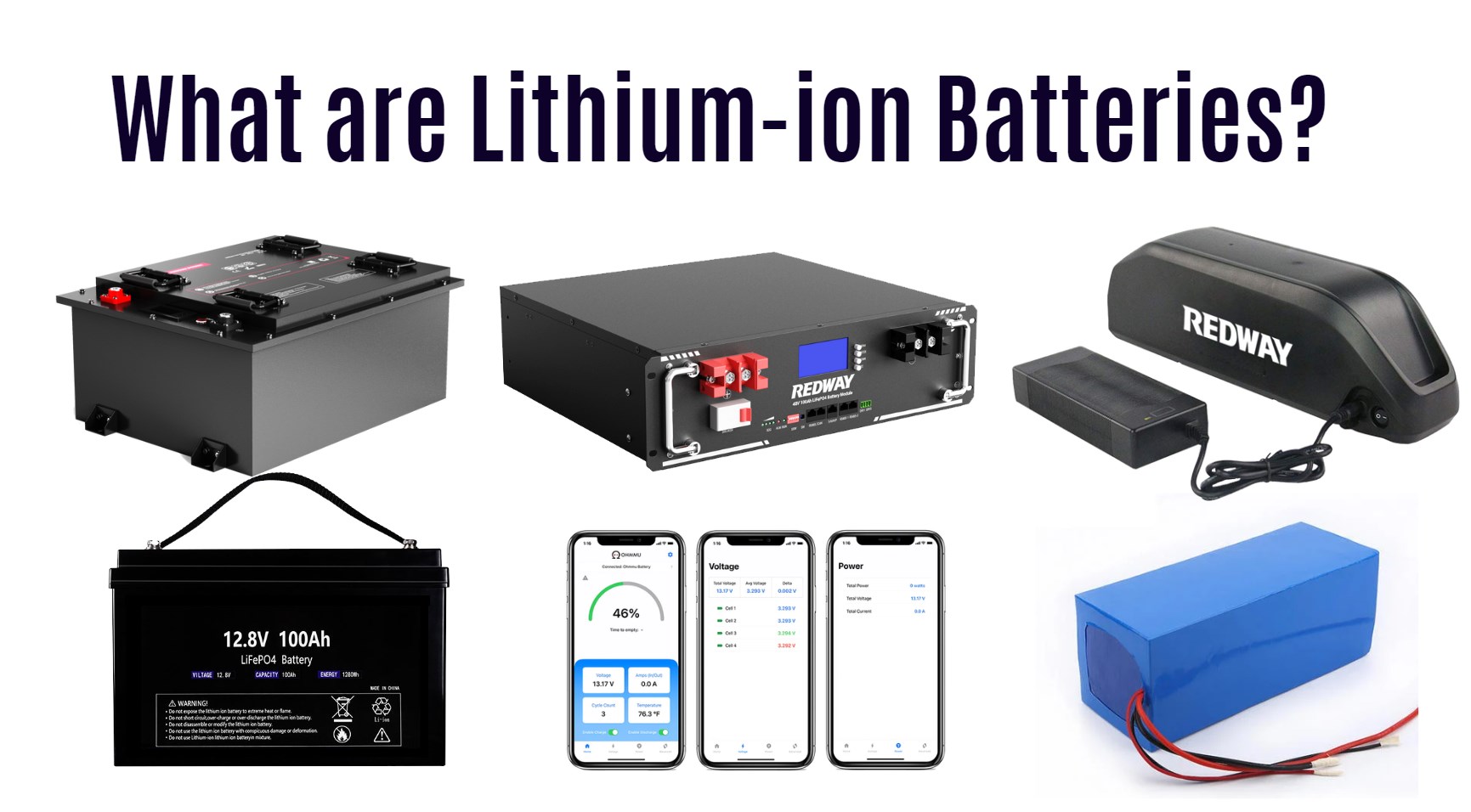 What are Lithium-ion Batteries? what is lithium battery