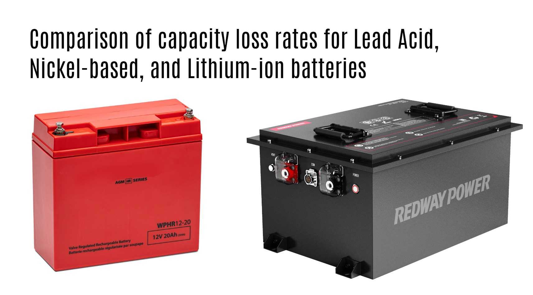 Comparison of capacity loss rates for Lead Acid, Nickel-based, and Lithium-ion batteries 48v 100ah golf cart battery factory