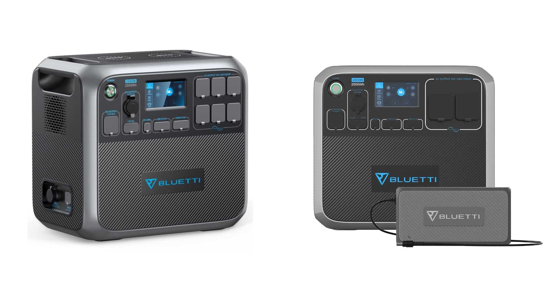 BLUETTI's Innovative Solution: The AC200P Portable Power Station