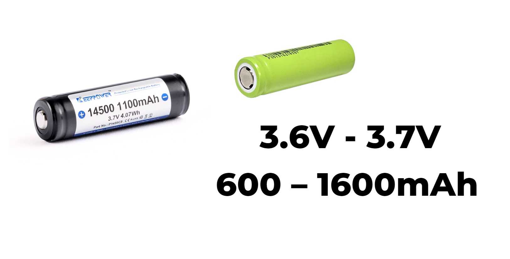 What is Typical Capacity Range of 14500 Battery?