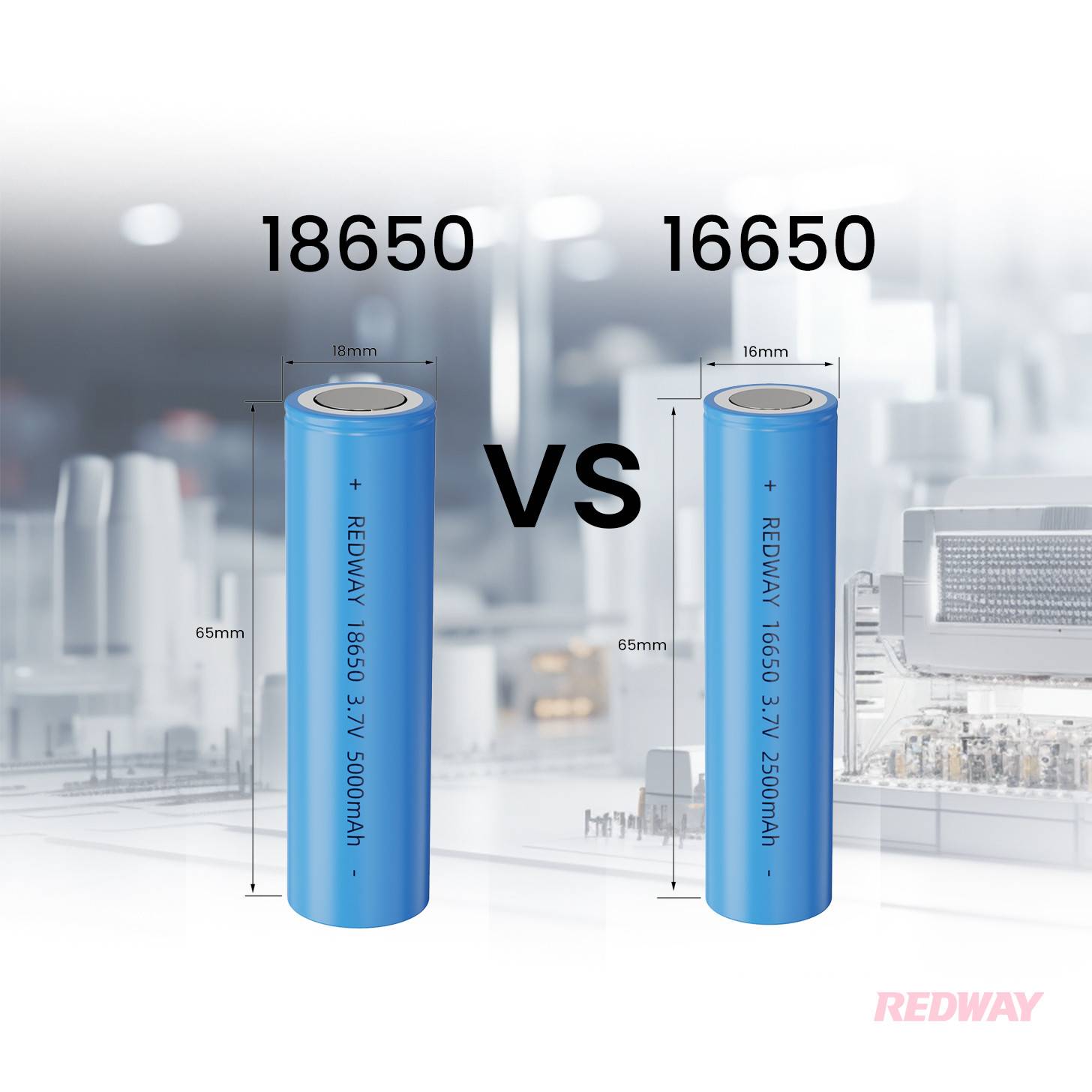 18650 vs 16650 Battery