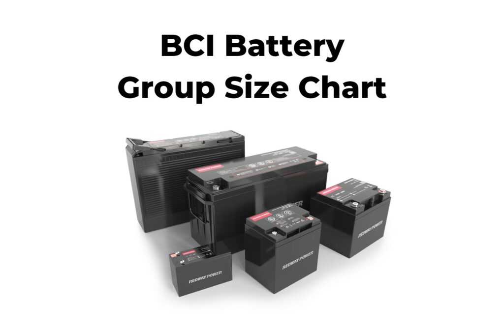 BCI Battery Group Size Chart - BCI Battery Knowledge