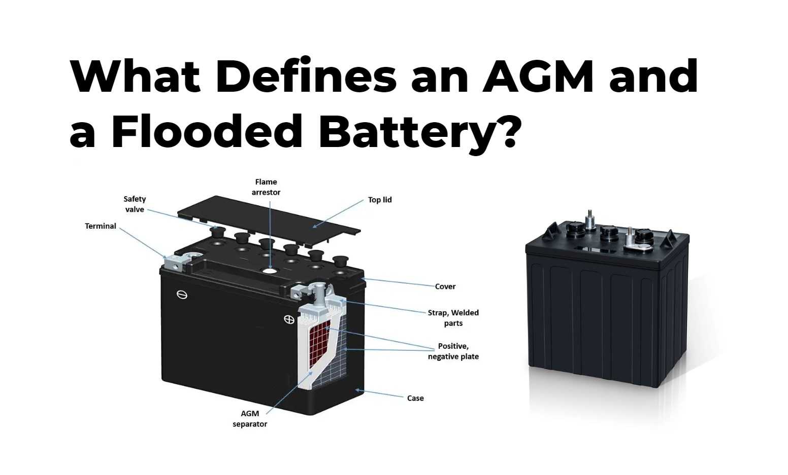 What Defines an AGM and a Flooded Battery?