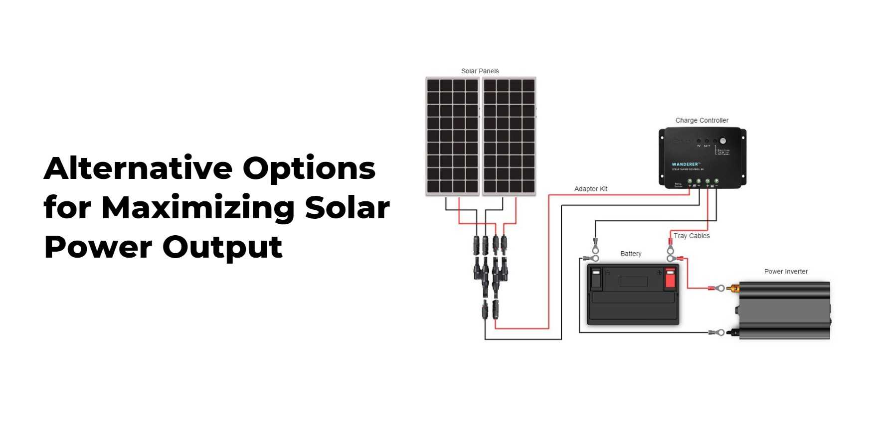 Alternative Options for Maximizing Solar Power Output