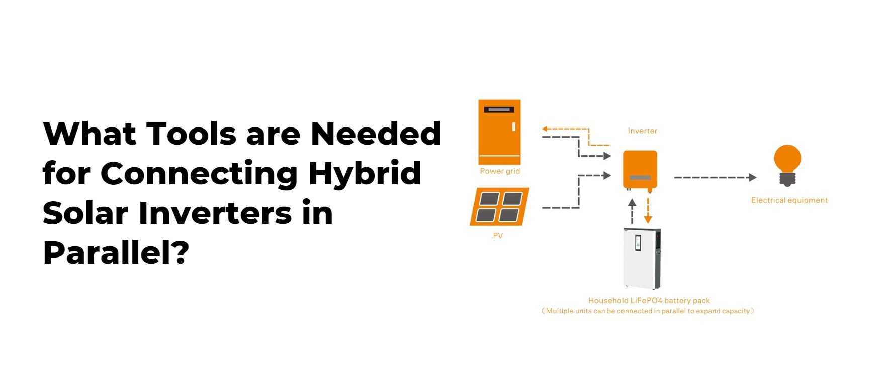 What Tools are Needed for Connecting Hybrid Solar Inverters in Parallel?