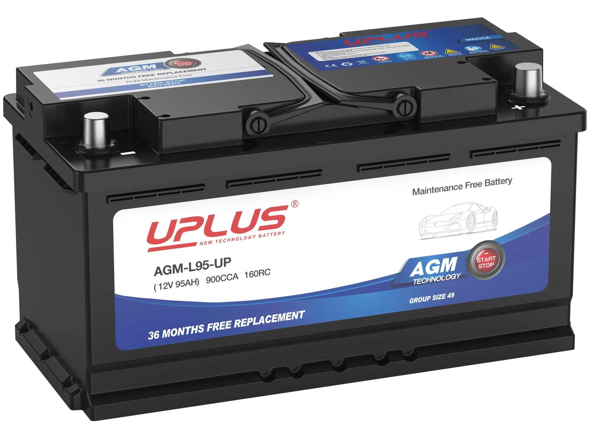 Group 49 (H8, L5, 88L5) Batteries - Dimensions, Features, and Recommendations