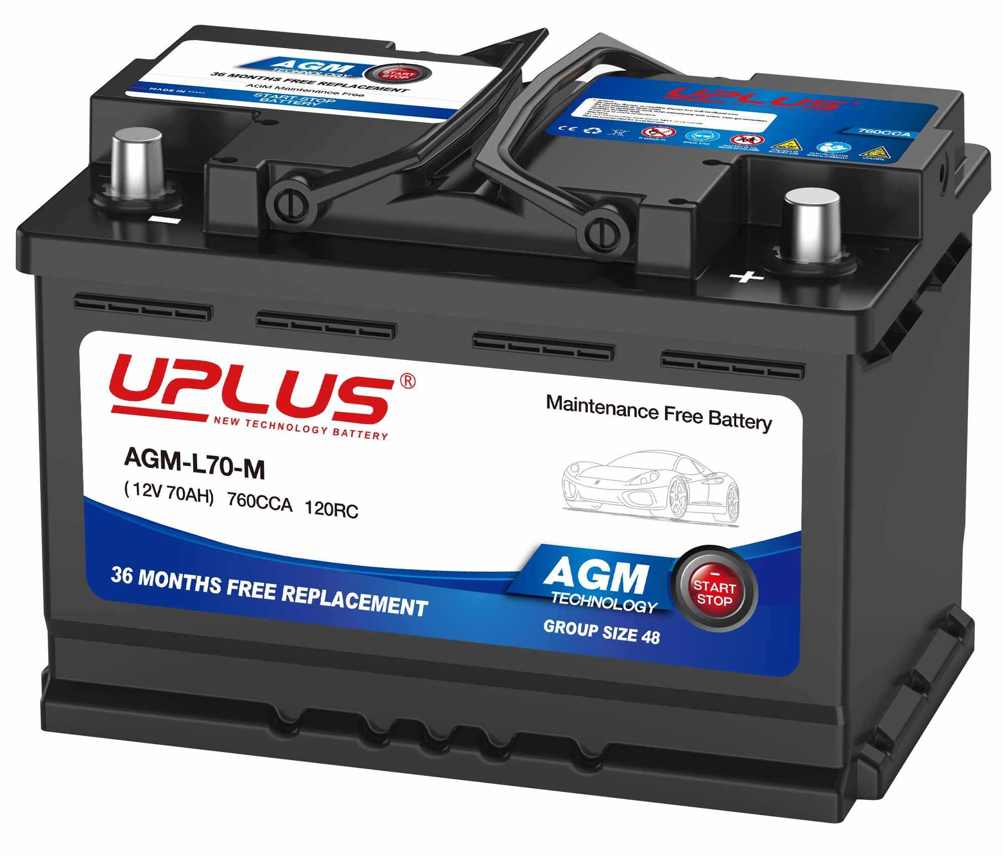 Group 48 (H6, L3, 66L3) Batteries - Dimensions, Features, and Recommendations