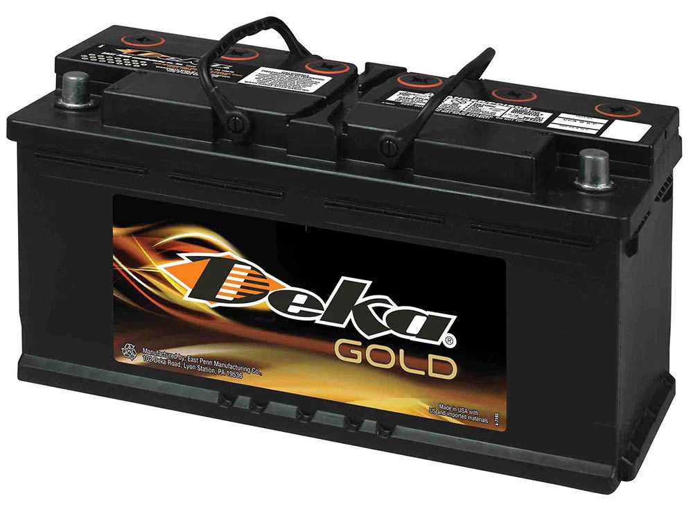 Group 95R (H9/L6) Battery: The Complete Guide