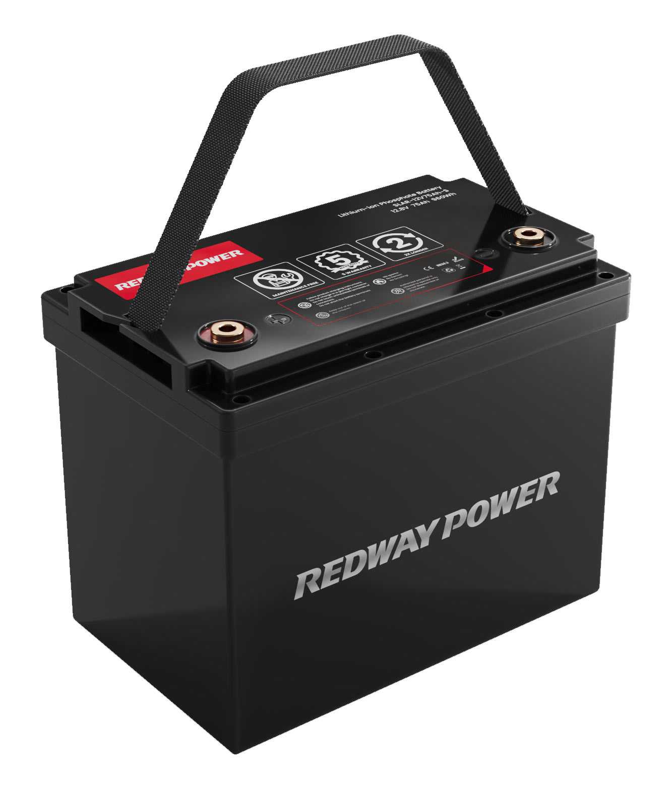 Group 24 Batteries - Dimensions, Features, and Recommendations