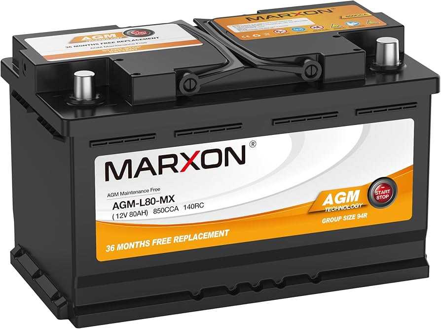 Group 94R (H7, L4, 77L4) Batteries - Dimensions, Features and Recommendations