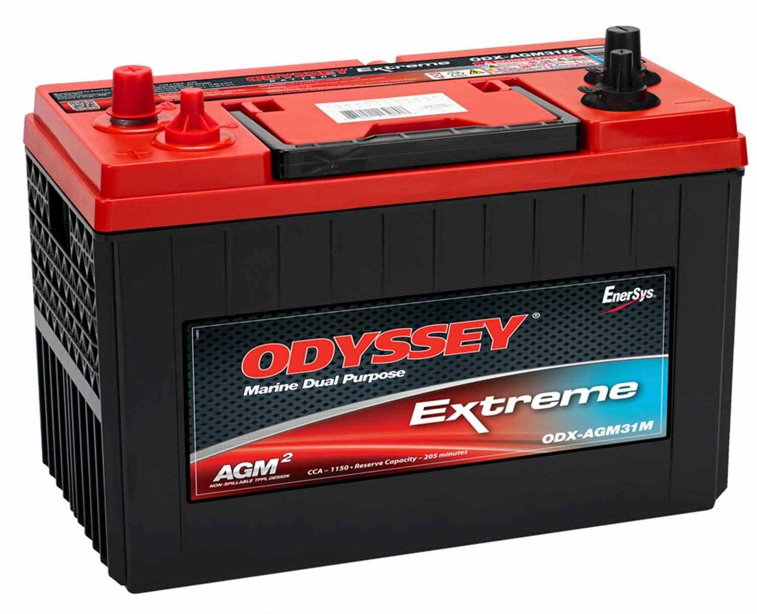 Group 31 Batteries - Dimensions, Features, and Recommendations