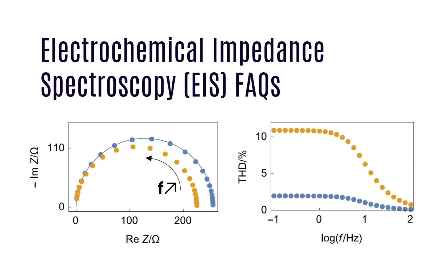 Electrochemical Impedance Spectroscopy (EIS) FAQs