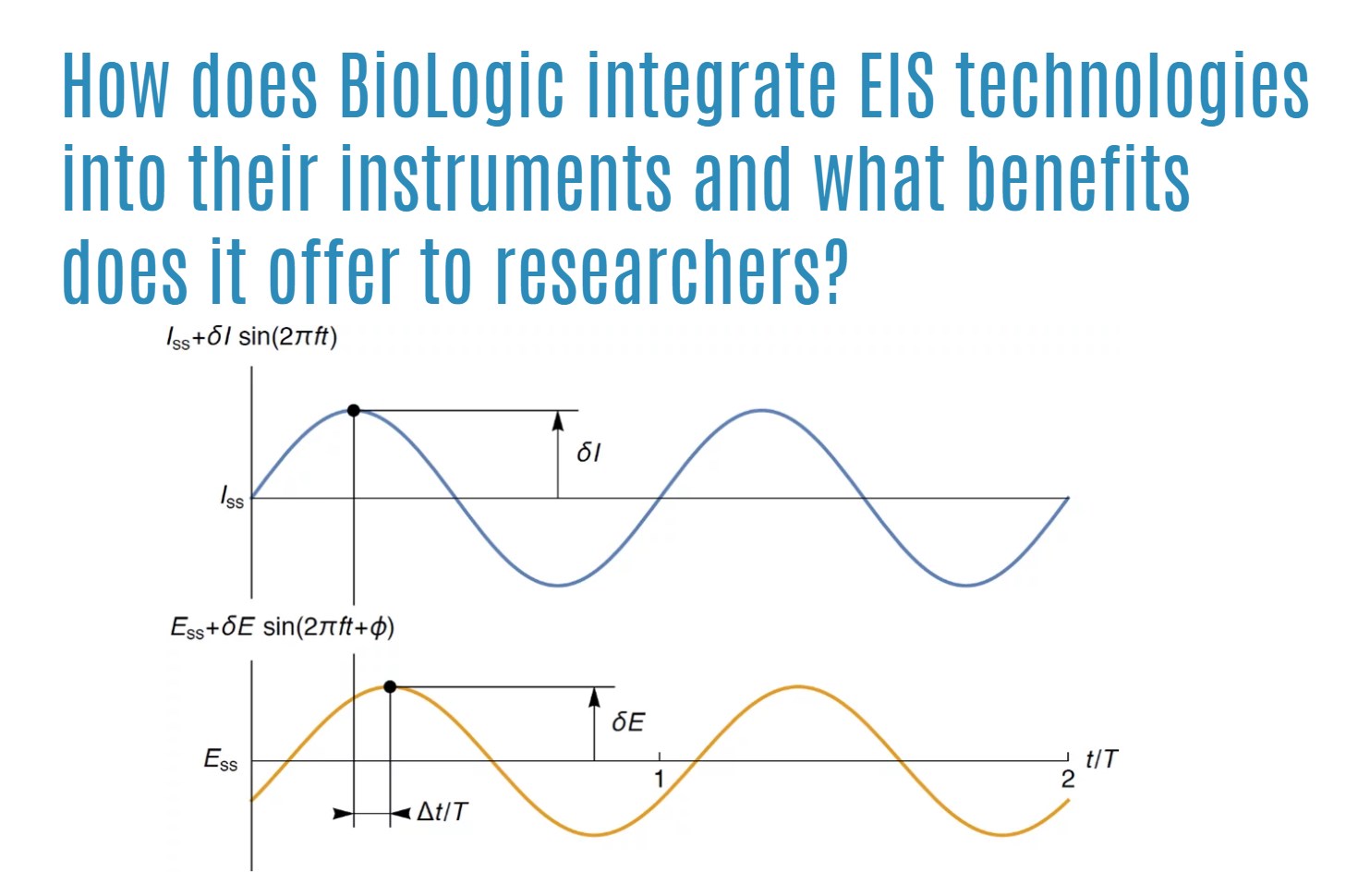 How does BioLogic integrate EIS technologies into their instruments and what benefits does it offer to researchers?
