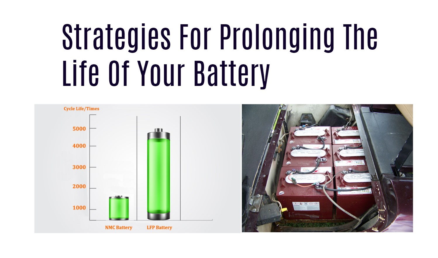 Strategies For Prolonging The Life Of Your Battery