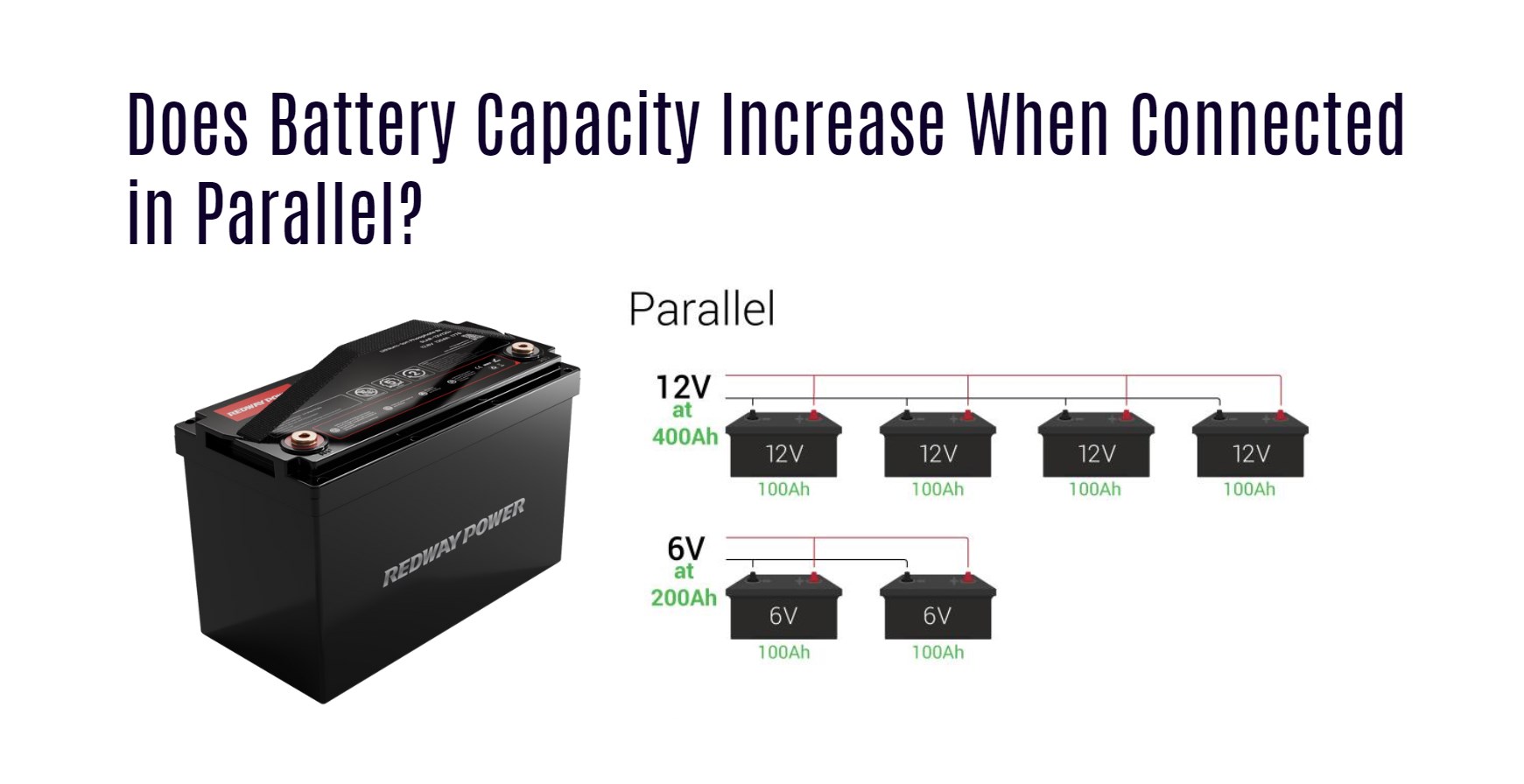 Does Battery Capacity Increase When Connected in Parallel? 12v 100ah rv lithium battery manufacturer factory