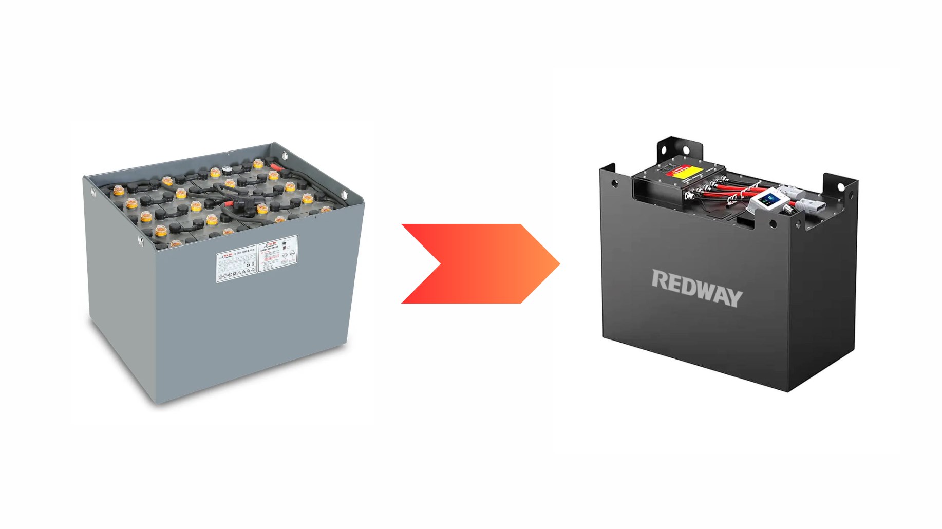 Can LiFePO4 Batteries Replace Lead-Acid in Existing Forklifts?