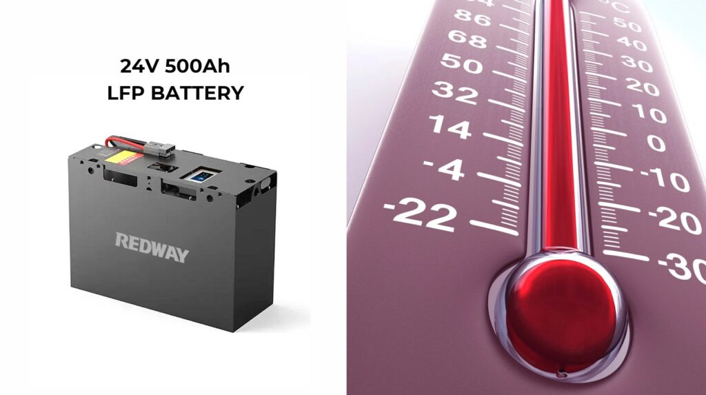 What Are the Charging and Operating Temperature Ranges for LiFePO4 Forklift Batteries?