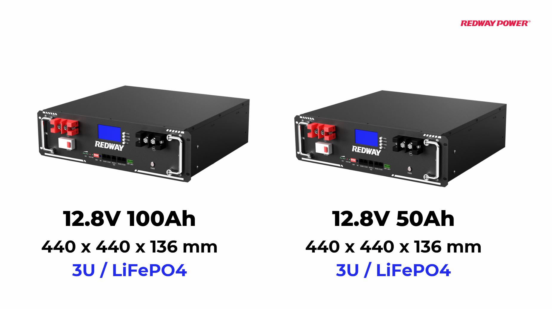 Can You Mix Batteries with Different Ah in Parallel? A Comprehensive Guide