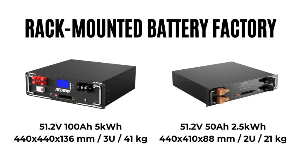 Top Benefits of Using LiFePO4 Batteries in Server Racks