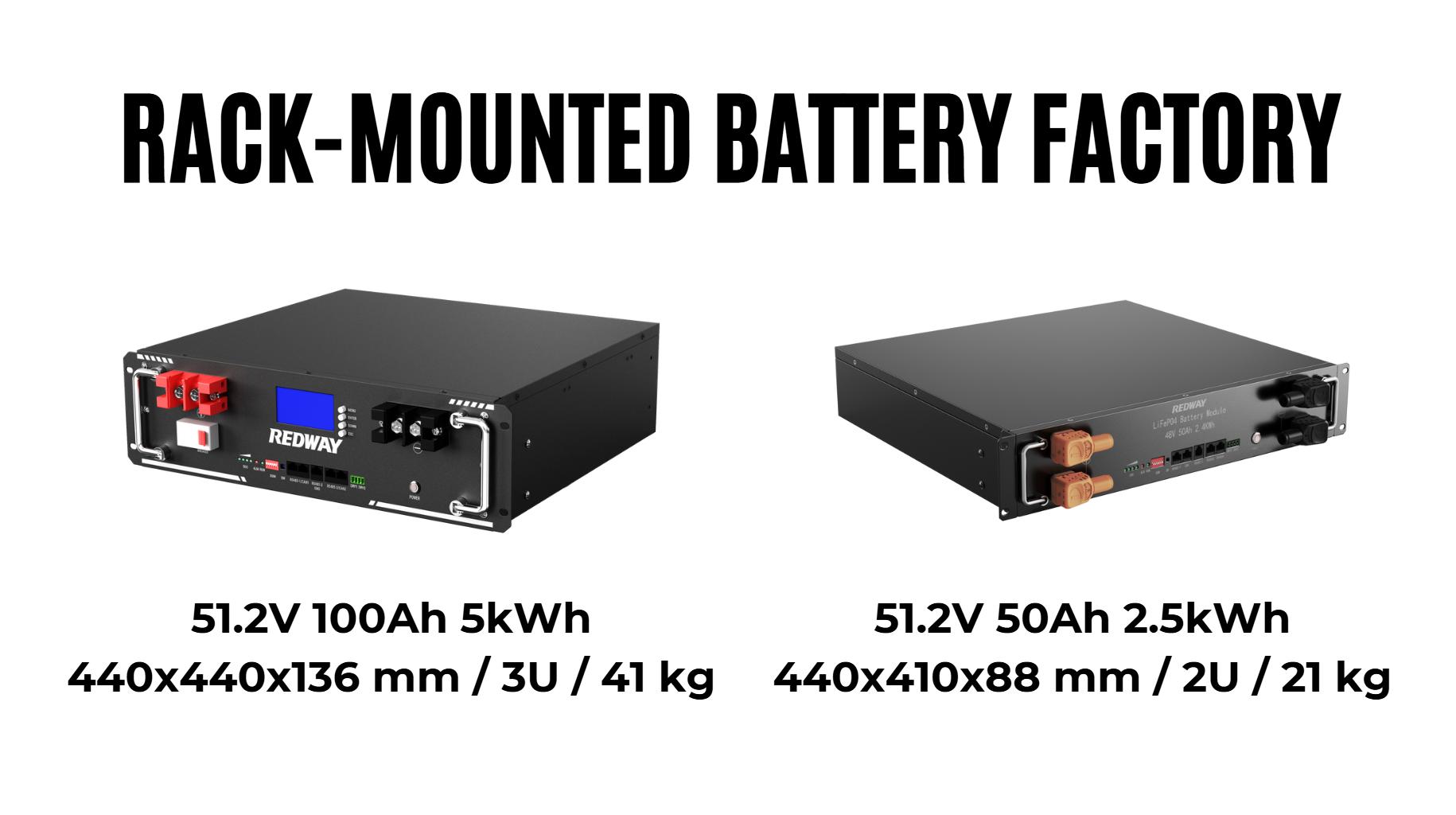 Top Benefits of Using LiFePO4 Batteries in Server Racks