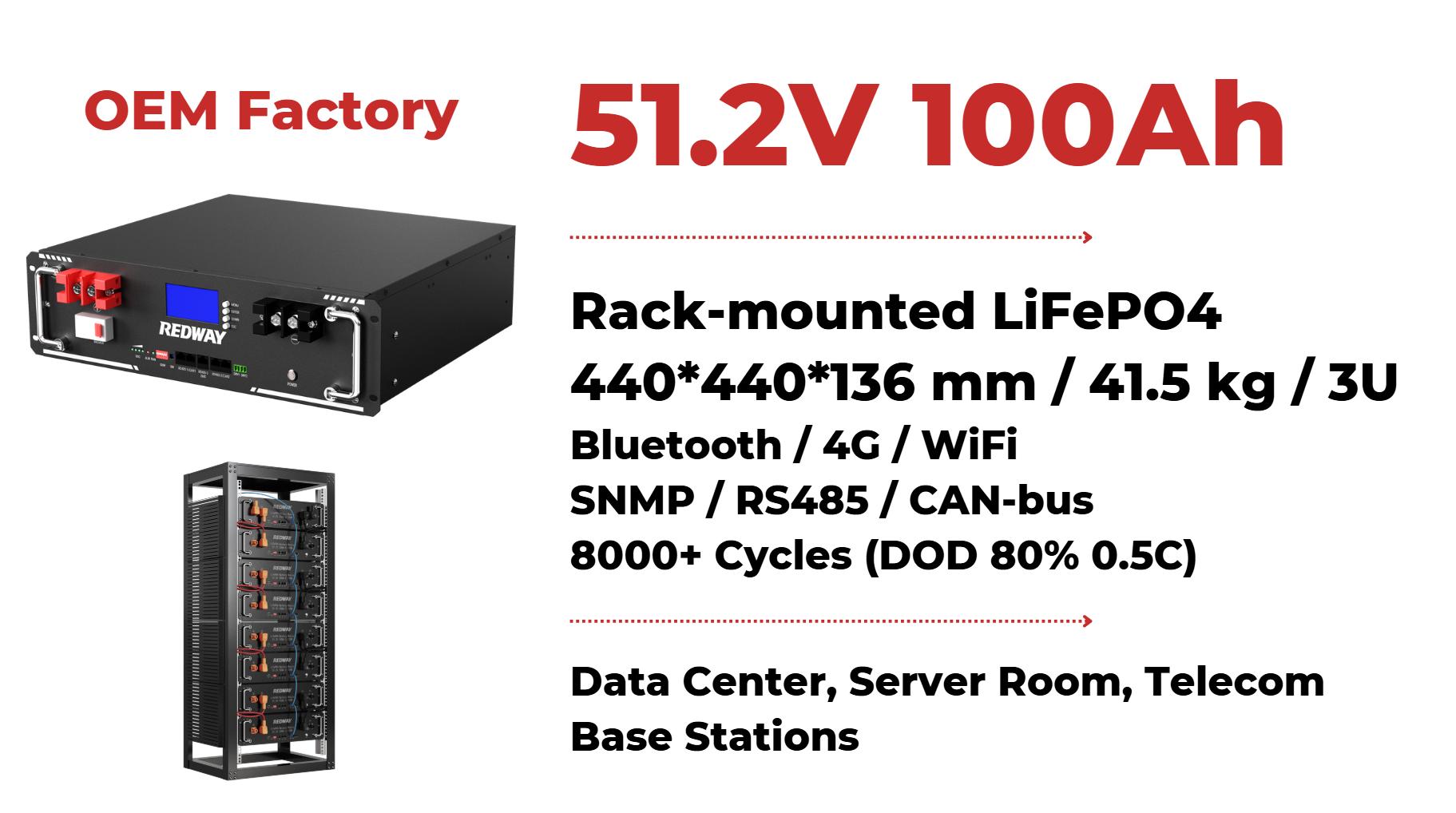 Essential Maintenance Tips for Your Rack Mounted LiFePO4 Battery System