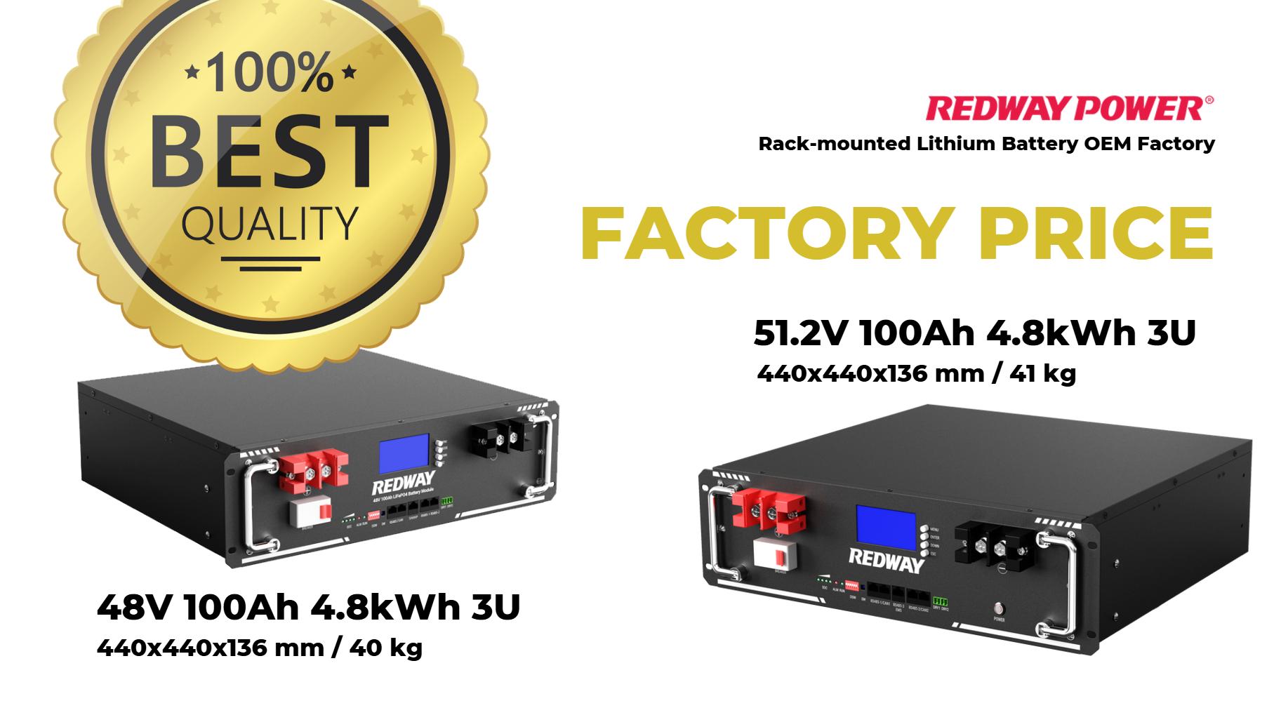 Choosing the Right LiFePO4 Rack Mounted Battery