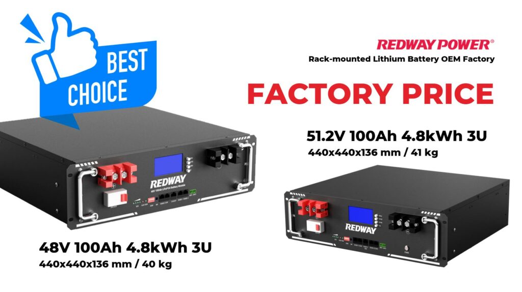 Best Models of LiFePO4 Rack-Mounted Batteries Available in 2024